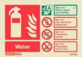 6374ID Jalite Rigid PVC Photoluminescent Water Extinguishers ID Sign 150 x 105mm