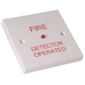 RIU Remote Indicator Unit